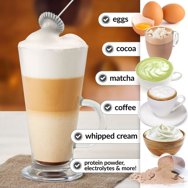 Zulay Kitchen: Milk Frother – RedEye Coffee