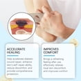 thumbnail image 2 of Ximonth Skin Care Cream Gently Moisturizes The Body And Restores Redness And Discomfort With A Skin Care Cream, 2 of 5