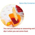 thumbnail image 4 of 8 Pcs Assorted Dip Clips for Plate,Progressive Dip Clips Bowl Plate Holder,Spice Dip Container for Salt,Tomato Sauce,Sugar,Vinegar-4 Colors(Red,Yellow,Green,Orange), 4 of 6