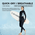 thumbnail image 6 of Nookwell Women’s UPF50+ Neoprene Front-Zip Long Sleeve Full Leg Wetsuit – Quick-Dry Sun Protection for Snorkeling & Surfing, 6 of 12