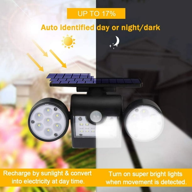 Eclairage LED Exterieur Solaire Puissant  Lampe Solar® Étiqueté Lampe de  route