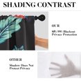 thumbnail image 4 of 36 Inch Kitchen Curtains Tropical Palm Leaves and Flamingo Window Curtains and Valances Set of 3,Summer Black Short Tier Curtain for Kitchen,Vintage Small Kitchen Decor, 4 of 6
