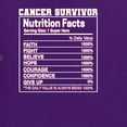 thumbnail image 5 of Wild Bobby Breast Cancer Survivor Nutrition Facts Breast Cancer Awareness Front and Back Women Long Sleeve Tee, Purple, Large, 5 of 5