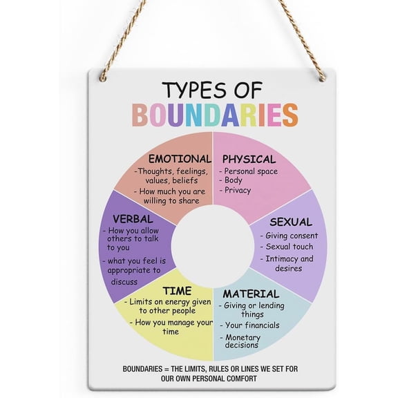 Rustic Types of Boundaries Wood Decor Sign, Colorful Mental Health Quote Printed Wood Sign Wall Art, Hanging Door Sign, Decorative Wood Sign Home Therapy Office Decor 8x10