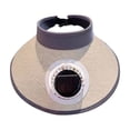 thumbnail image 2 of Solar Fan Sun Hat with USB Charging, Wide Brim UPF 50+ Sun Protection Hat with 3 Speed Adjustable Fan - Breathable Outdoor Hat for Hiking Fishing Travel, Beige, 2 of 6