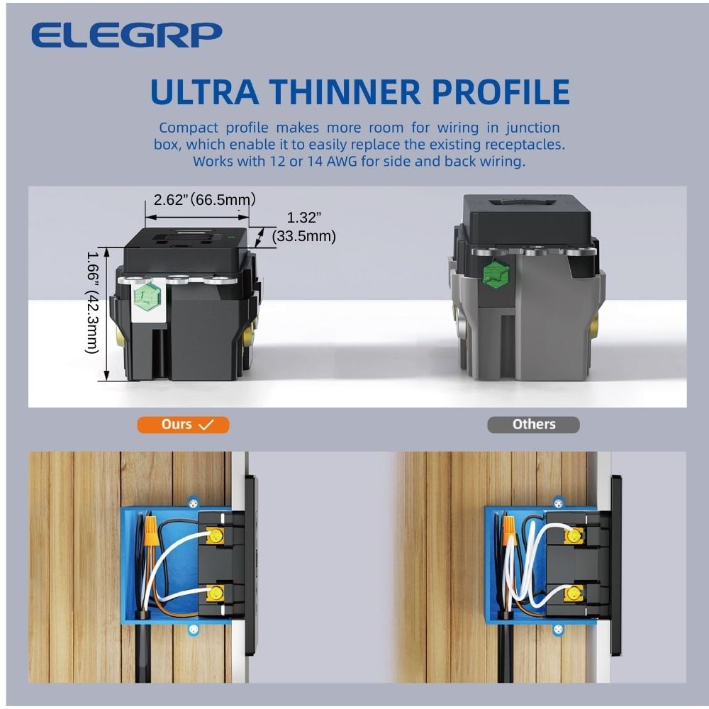 ELEGRP 15 Amp Tamper Resistant Self-Test GFCI Outlet & 24W In-Wall USB Charger combo Receptacle, Dual Type C, Midsize Screwless Wall Plate included, UL & CUL Listed, Black, 1 pack