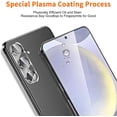 thumbnail image 6 of TOEVER [3+3 Pack] Samsung Galaxy S24 Plus 5G Screen Protector, 3 Pack Shatterproof Premium Tempered Glass + 3 Pack Camera Lens Film, Fingerprint Support, 9H Hardness, Easy Installation, 6 of 6