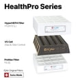 thumbnail image 2 of Paquete de filtros 3 en 1 para purificador de aire IQAir HealthPro Plus, 2 of 6
