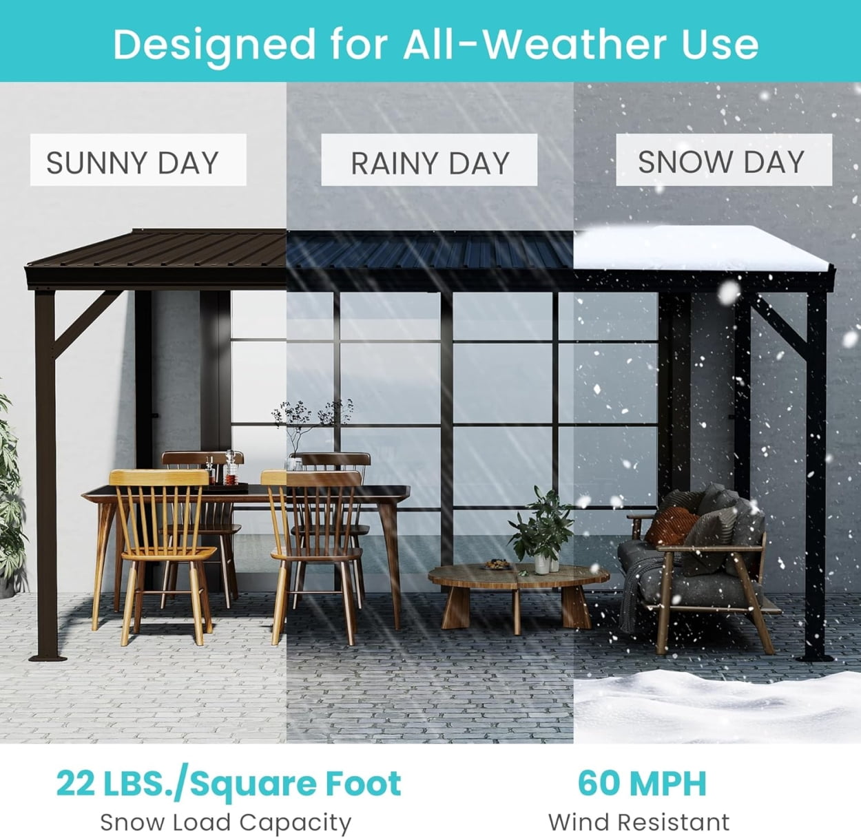 10x14FT Lean to Gazebo, Wall Mounted Gazebos Pergola with Drainage System, Upgraded Heavy Duty Awnings with Sloping Roof, Hardtop Patio Shelter for Deck, Porch, Backyard, Brown