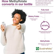 Just One Daily Methylated Multivitamin for Men & Women–60 Caps Adults MTHFR Support, Iron-Free, Natural, USA Made