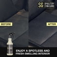 thumbnail image 2 of Suds Lab SG Upholstery Stain Guard for Car Seats, Cloth, Furniture, Restore Fabric Repellency and Prevent Stains, 32 Oz., 2 of 7