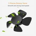 thumbnail image 2 of 12V Electric Car Fan 360 Degree Rotatable Dual Head Car Auto Cooling Air Fan, 2 Speed Car Fans, 2 of 8