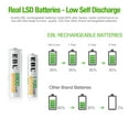 thumbnail image 4 of EBL Rechargeable AA Batteries 2800mAh + AAA Rechargeable Batteries 1100mAh (4 Pack), Batteries Combo Pack of 8, 4 of 7