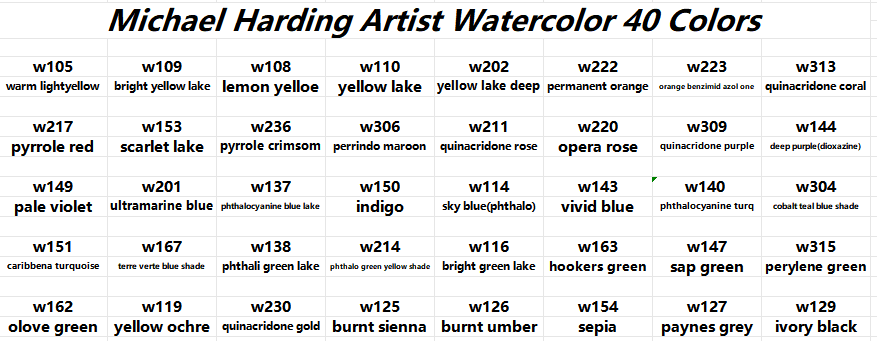 Michael Harding Professional Watercolor Set Handmade 40 Colors  0.5ml Artist Watercolor+Color Card