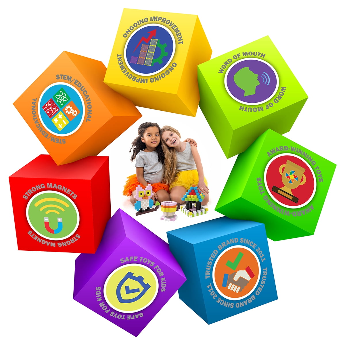 PicassoTiles 400PCS 0.5" Pixel Magnetic Puzzle Cubes, Mix & Match STEAM Building Blocks, Educational Sensory Construction Toy for Kids