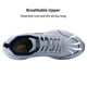 thumbnail image 5 of Zapatillas de tenis ortopédicas AOV para mujer, talla 7.5, gris y azul, 5 of 6