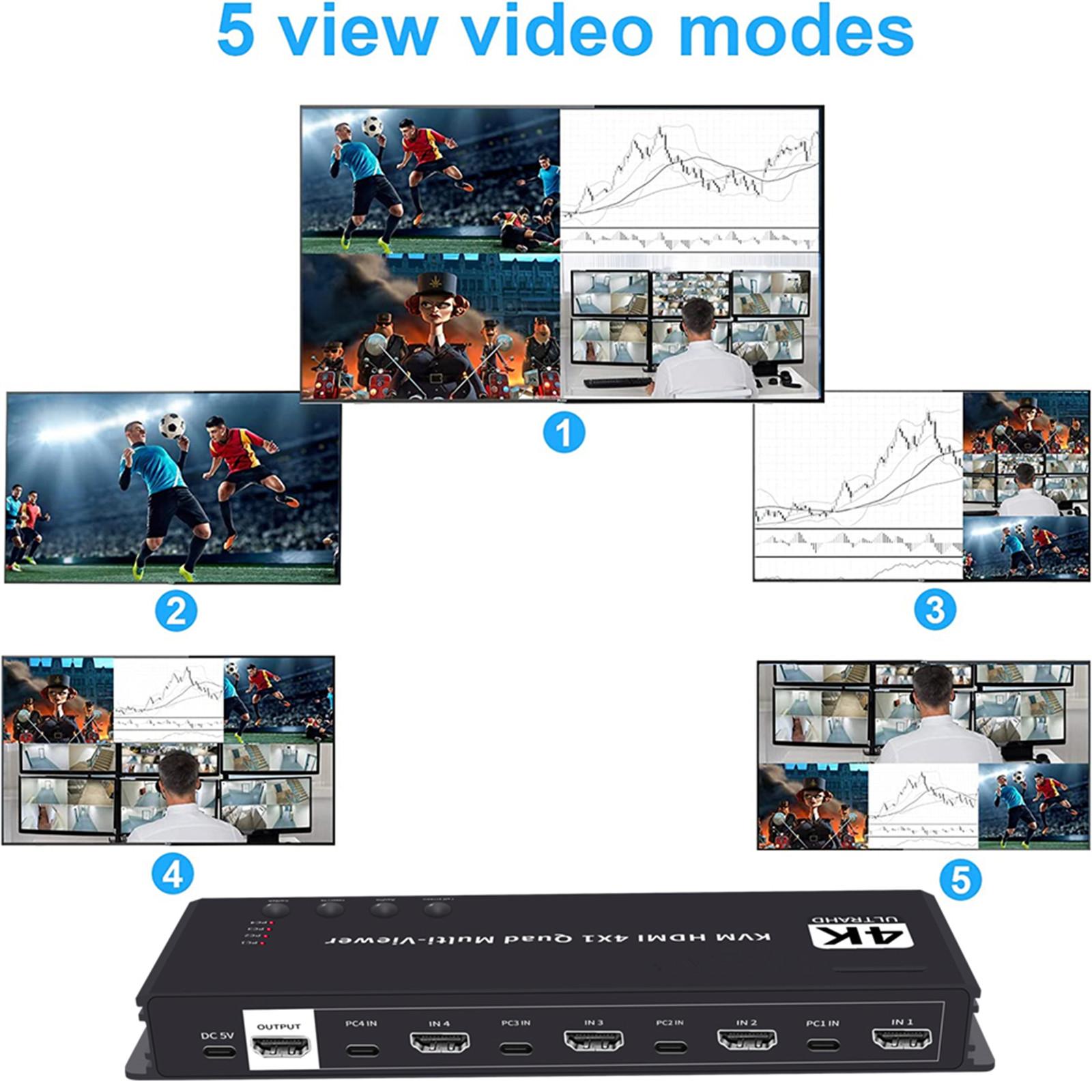 For HDMI 4 Input 1 Output Multi-viewer Supports HDCP 1.4, USB KVM Control for Monitoring Systems and Multimedia Displays