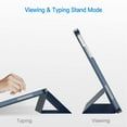 thumbnail image 5 of JETech Case for iPad (A16) 11th/10th Generation (2025/2022), Slim Stand Hard Back Shell Cover with Auto Wake/Sleep (Deep Navy), 5 of 6