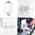 thumbnail image 2 of 1000ml Dispensador de jabón montado en la pared Gel de ducha Dispensador de champú líquido para negocios Lugares públicos - Blanco Irfora Dispensador de jabón, 2 of 7
