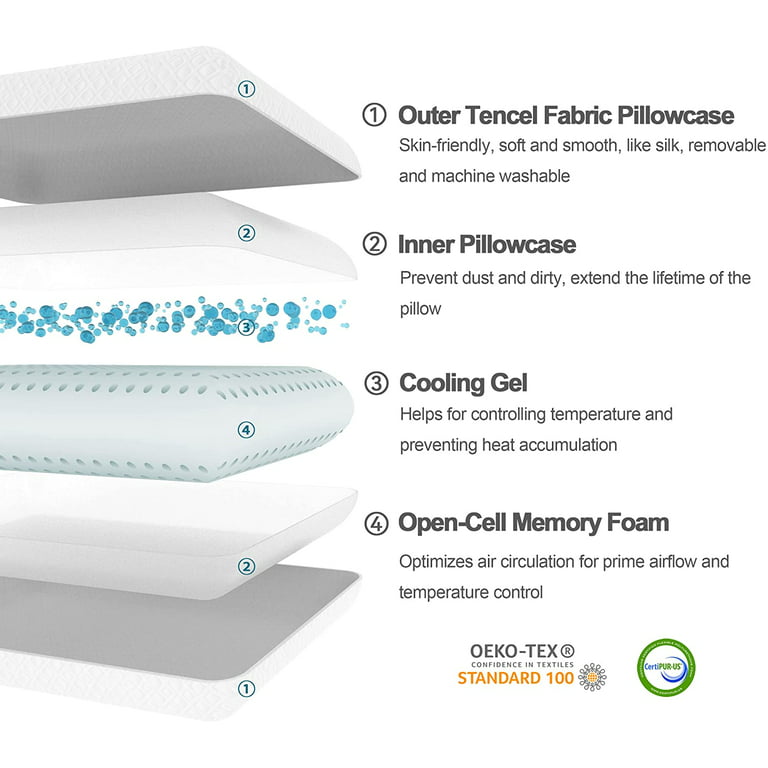 The Belly Sleeper Pillow - Cool Gel for Stomach Sleeping