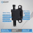thumbnail image 6 of ECCPP Portable Spare Ignition for cars Coils Compatible with Buick GMC Cadillac Chevrolet 2005-2016 Replacement for UF413 C1511 for Travel, Transportation and Repair (8pcs), 6 of 7