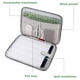 thumbnail image 3 of 1pc Compatible con iPad Bolsa de almacenamiento Funda protectora Bolsa para tableta 10,8 pulgadas 12,9 pulgadas 13 pulgadas Bolsa con forro para computadora portátil Estuche protector con bolsillo, 3 of 7