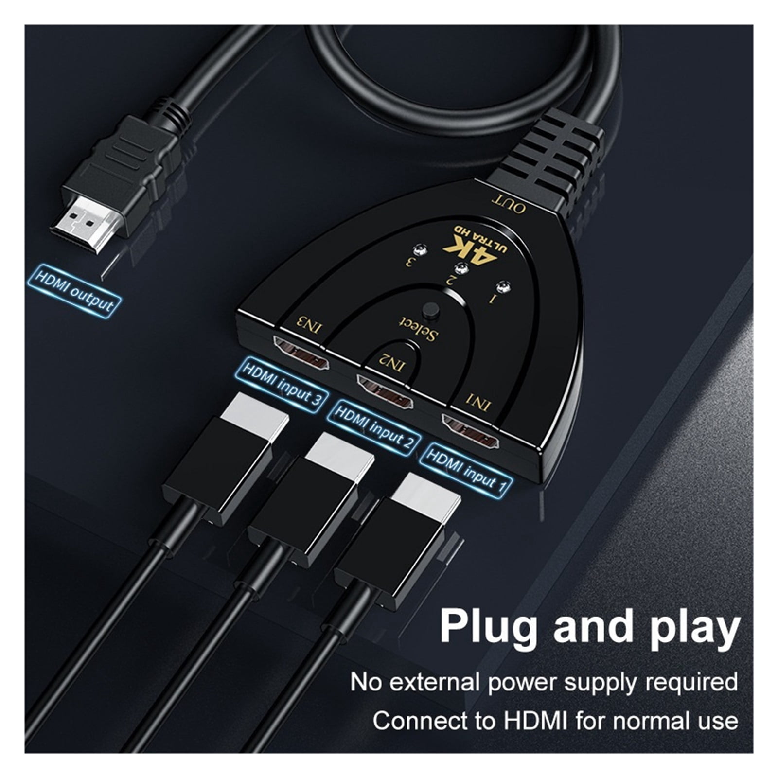 4K HDMI-Compatible Switch KVM Splitter Mini 3 Port VIdeo Switcher Hub for DVD HDMI PC Laptop TV ,High Image Resolution