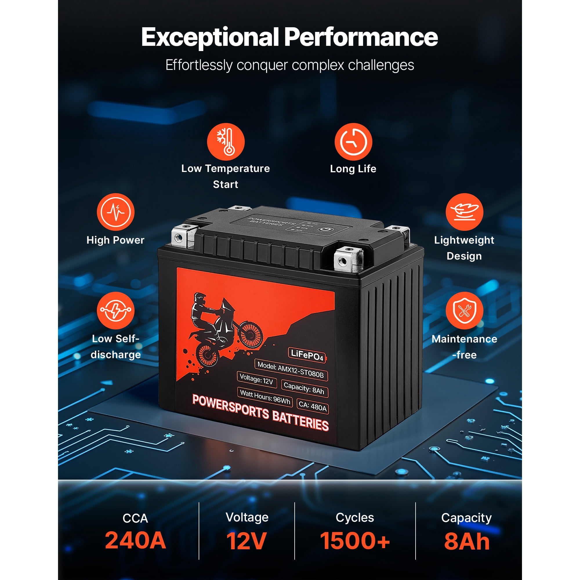 KFFKFF 12V 8Ah Lithium Iron Phosphate Battery, Pre-Charged Powersports Battery, Maintenance-Free and Reliable Performance, Suitable for ATVs, Motorcycles, Jet Skis, Scooters, UTVs, and More