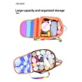 thumbnail image 4 of Silicona Push Bubble Toy Mochila Bolsa De Almacenamiento Autismo Necesidades Especiales Sensorial Stress Reliever Toy Para Niños sonducket AP008127-04, 4 of 6