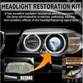 thumbnail image 2 of Restowipes Headlight Restoration Kit, Restowipes Headlight Cleaner Wipes, Car Headlight Polish Restorer Kit, Generic Car Headlight Lens Restoration Kit, Headlight Restoration Polishing Kits(1set), 2 of 7