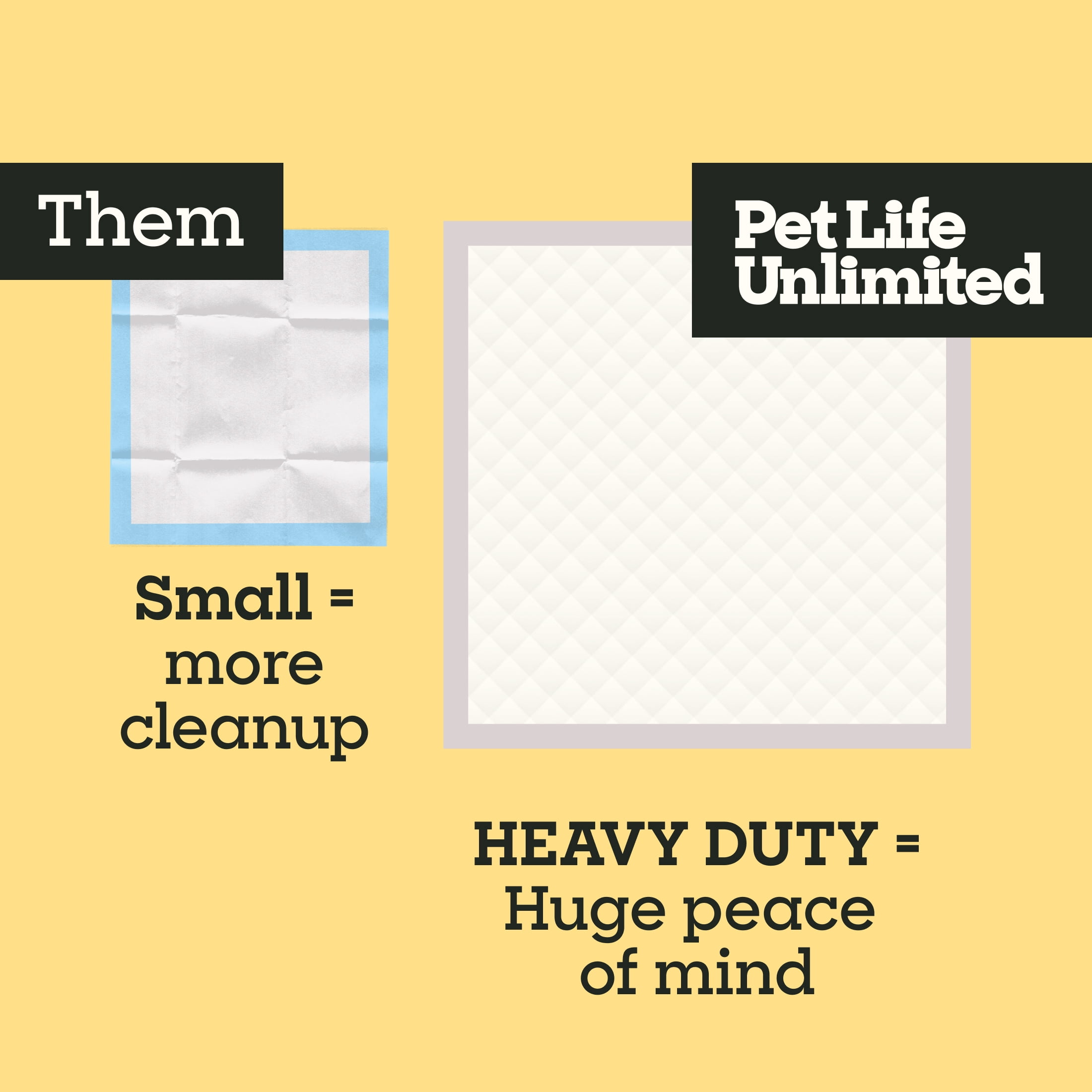 Pet Life Unlimited Heavy Duty Dog Pads, 3XL, 36" x 36", 12ct