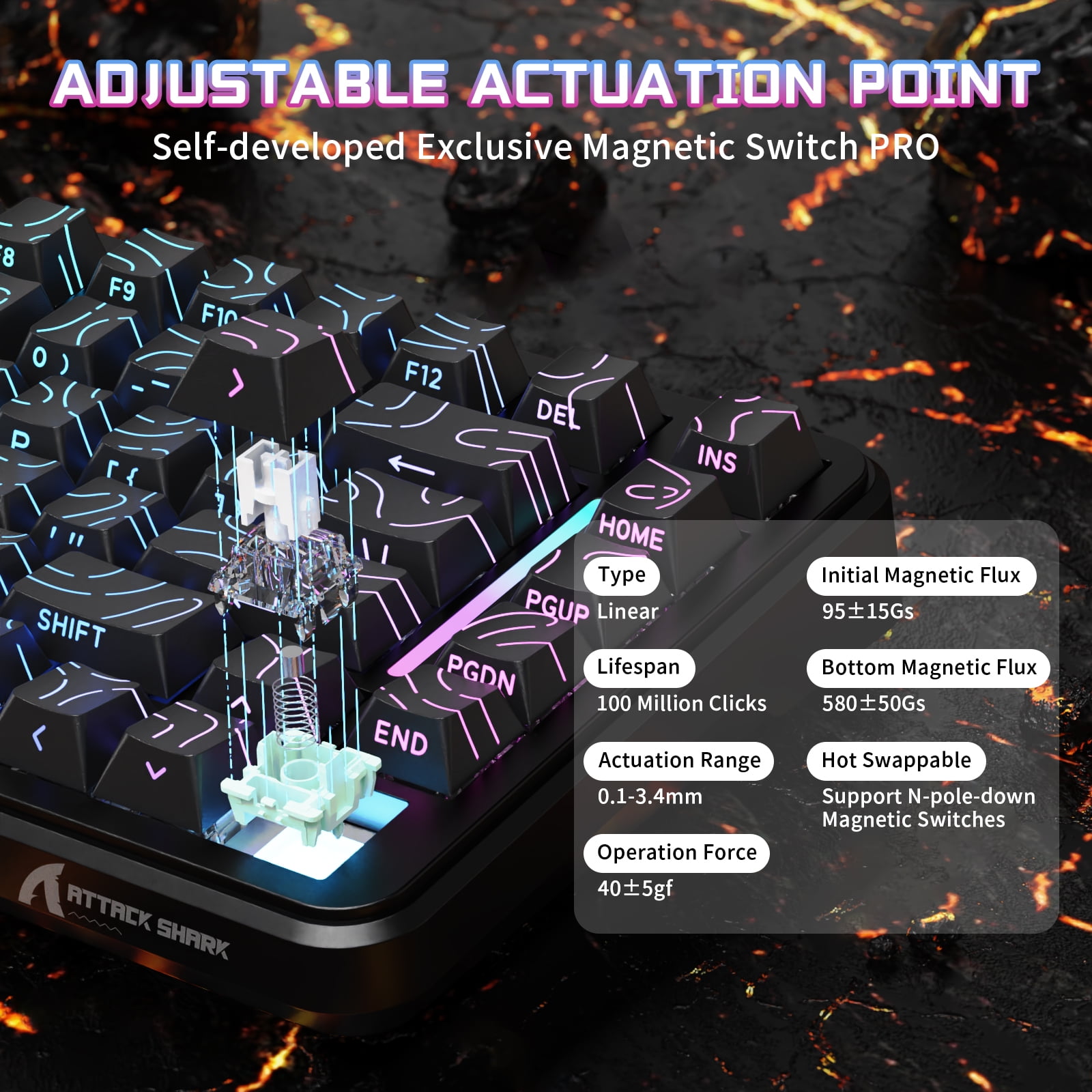 ATTACK SHARK X82PRO HE 75% Wireless Rapid Trigger Magnetic Keyboard, 8K Wired Gaming Keyboard, Hall Effect Switches Adjustable Actuation, QWERTY, RGB Backlit, C01 RGB Coiled Cable -Black
