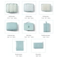 thumbnail image 3 of Teissuly Packing Cubes For Travel, 8 Set Luggage Organizers With Shoe Bag, Electronics Bag, Cosmetics Bag, Compression Cells, Accessories Bags Made With Wearable Waterpr Teissuly WER202309200258, 3 of 7