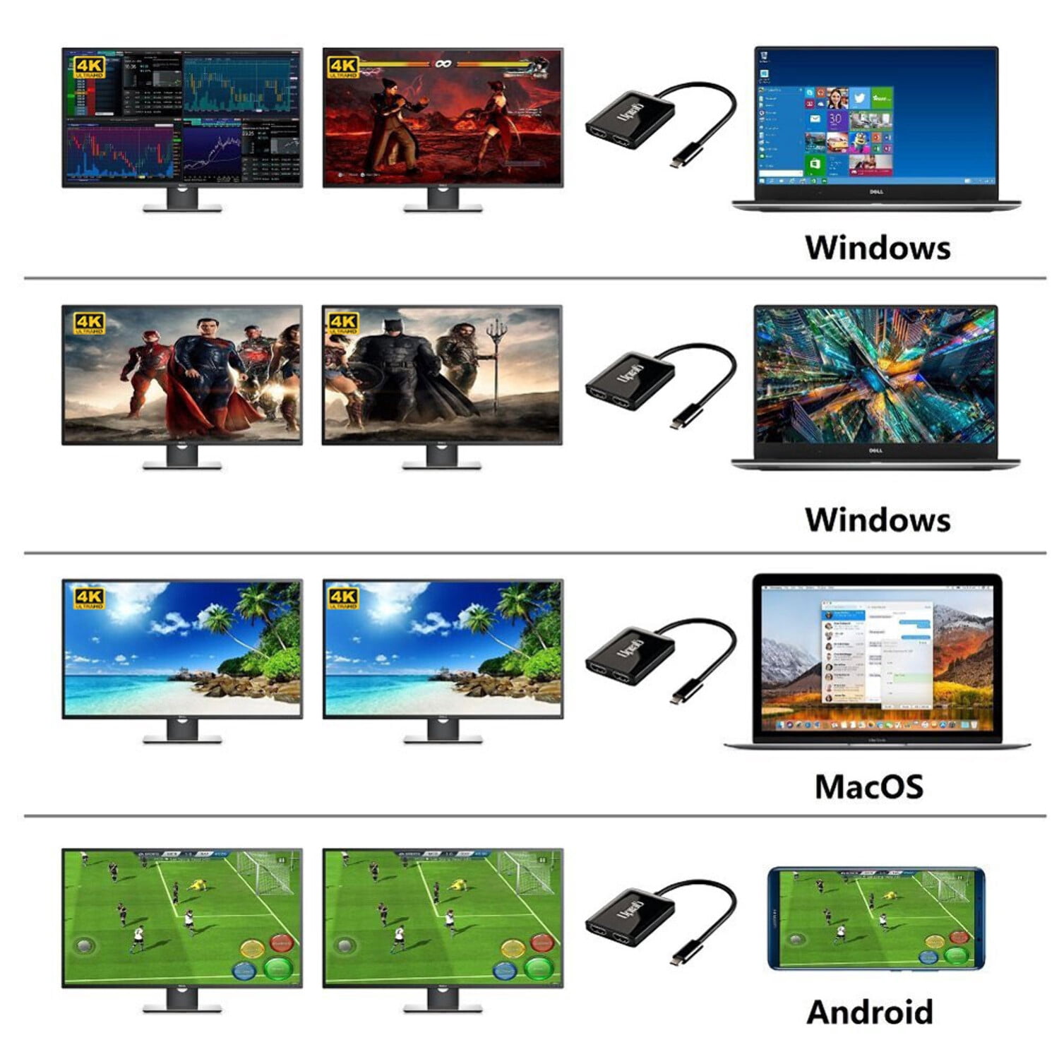 USB-C to Dual DisplayPort 4K Adapter