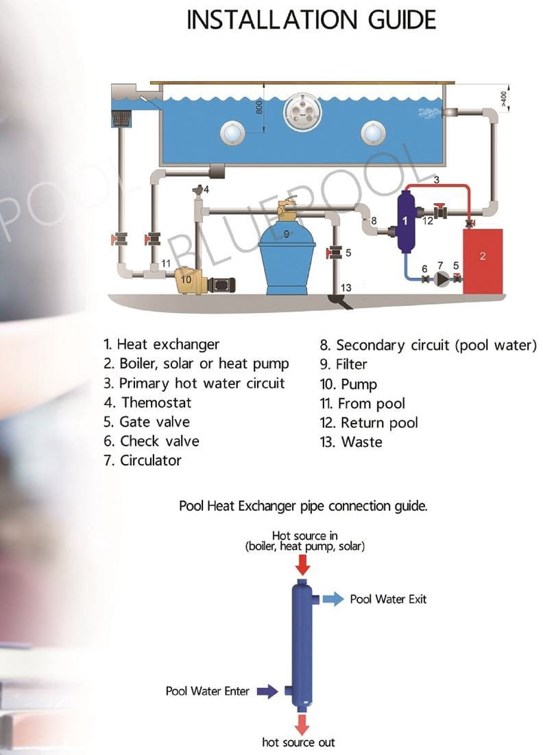 85,000 BTU Stainless Steel Tube and Shell Heat Exchanger for Pools/Spas ss