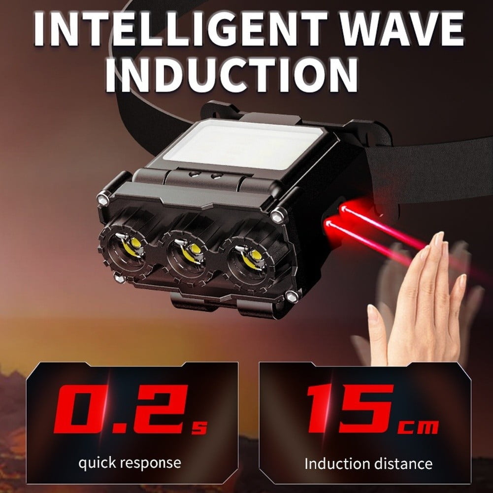 USB Rechargeable Headlamp with Motion Sensor 3 LED Light for Outdoor Running