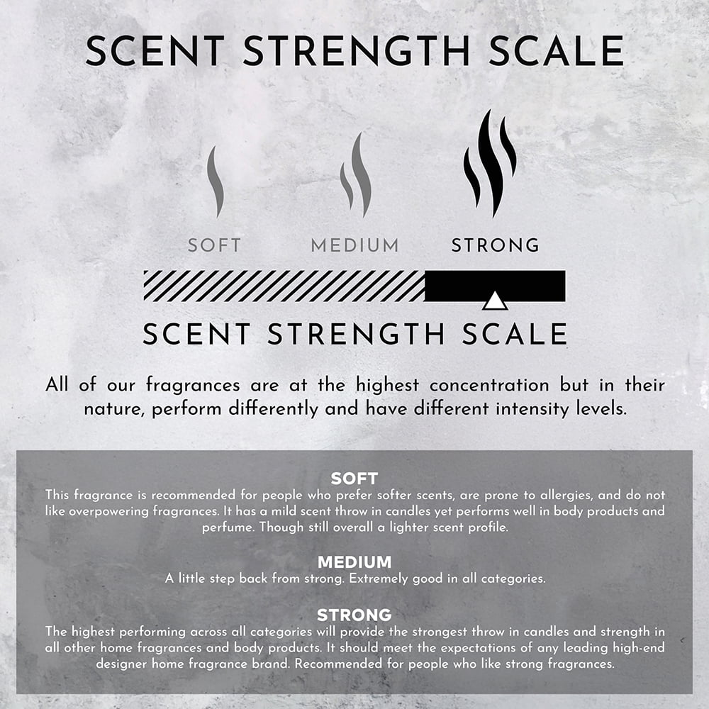 2oz Oud Wood | Guaiac Wood | Cedar Diffusing Oil (Inspired by Tom Ford&reg;)