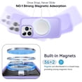 thumbnail image 2 of for iPhone 13 Pro Phone Case, iPhone 13 Pro  Case [Compatible with Magsafe] Translucent Matte Shockproof Women Men Girl Protective Case Cover for iPhone 13 Pro (ONLY) 6.1", Light Purple, 2 of 7