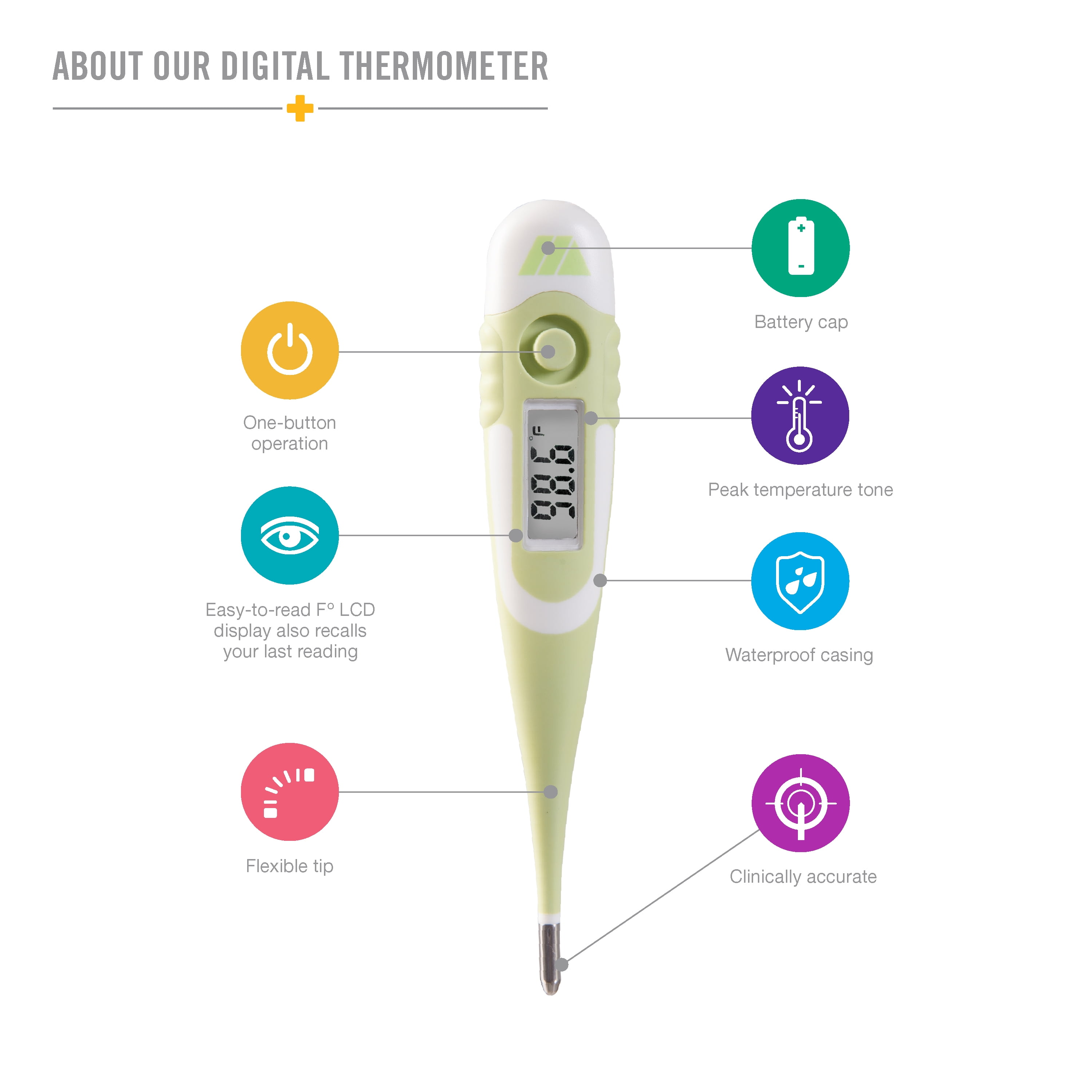 MABIS® 9-Second Waterproof Digital Thermometer