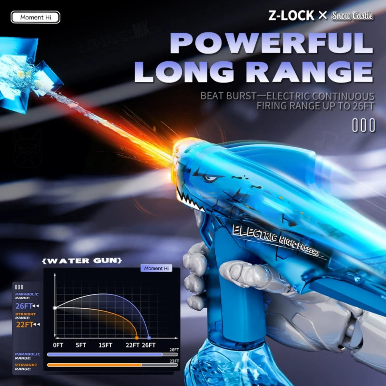 Automatic Rechargeable Water Gun, Electric High Pressure Water Blaster With Long Range Shooting And Fast Fill Design for Pool Beach Summer Outdoor Water Fight Party Fun Game Toy Water Battle Use