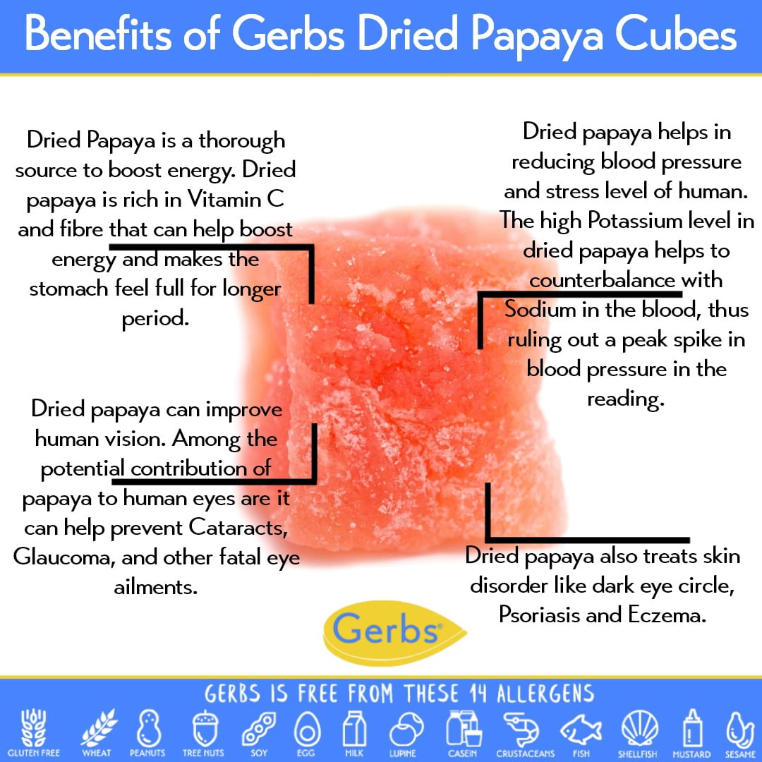 GERBS Dried Papaya Cubes 2 lb | Freshly Dehydrated Resealable Bulk Bag | Top Food Allergy Free | Sulfur Dioxide Free Diced Pieces | Gluten & Peanut Free