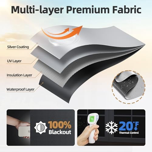 Portable Blackout Window Cover 40 x 58 Inches, Temporary No-Drill Privacy Curtains for Bedroom, Nursery, Travel, and Skylight, Light-Blocking Shades in Black