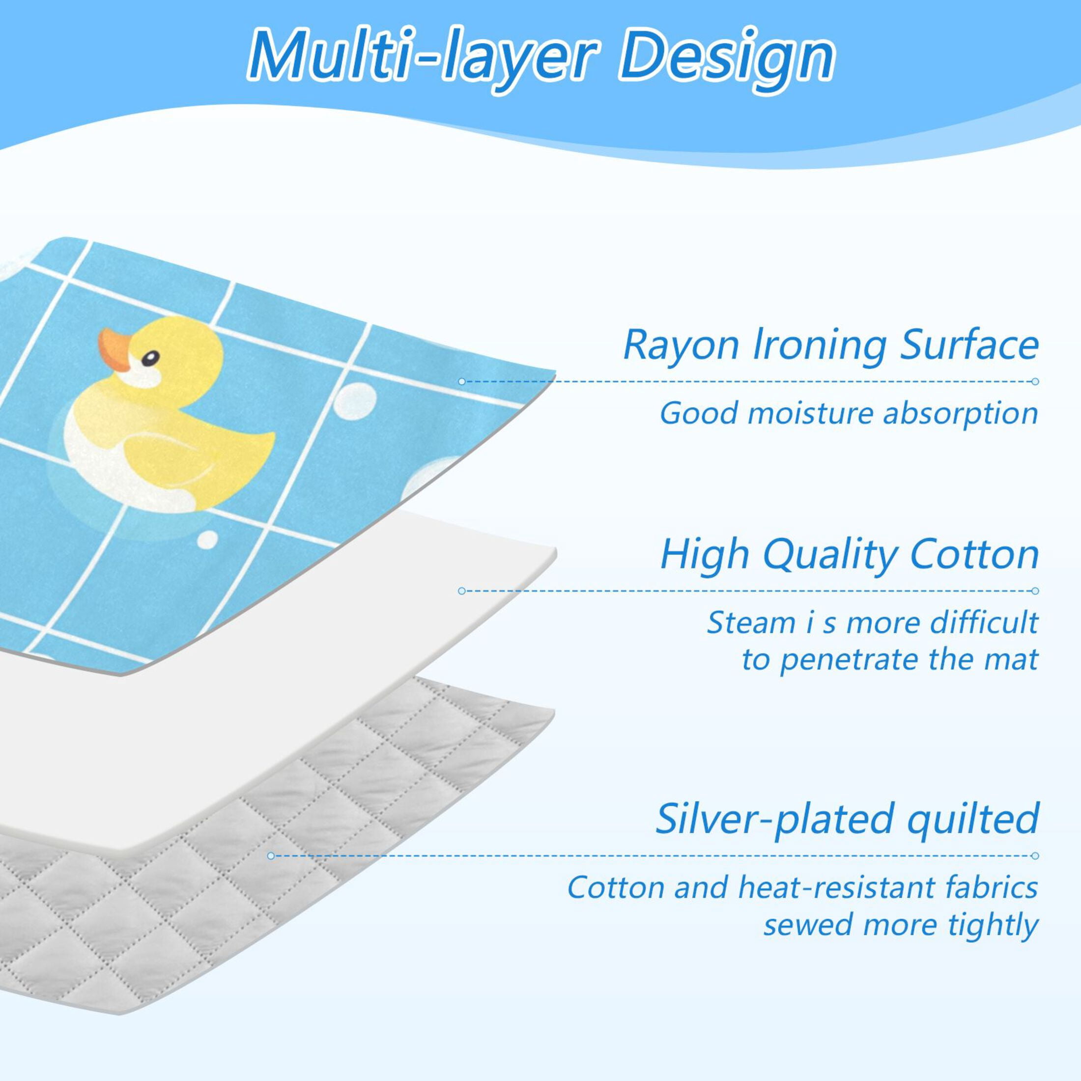 Blue Plaids Rubber Ducks Bubbles Ironing Mat Blanket Portable Travel Ironing Pad Heat Resistant Pad 47.2" x 27.6”