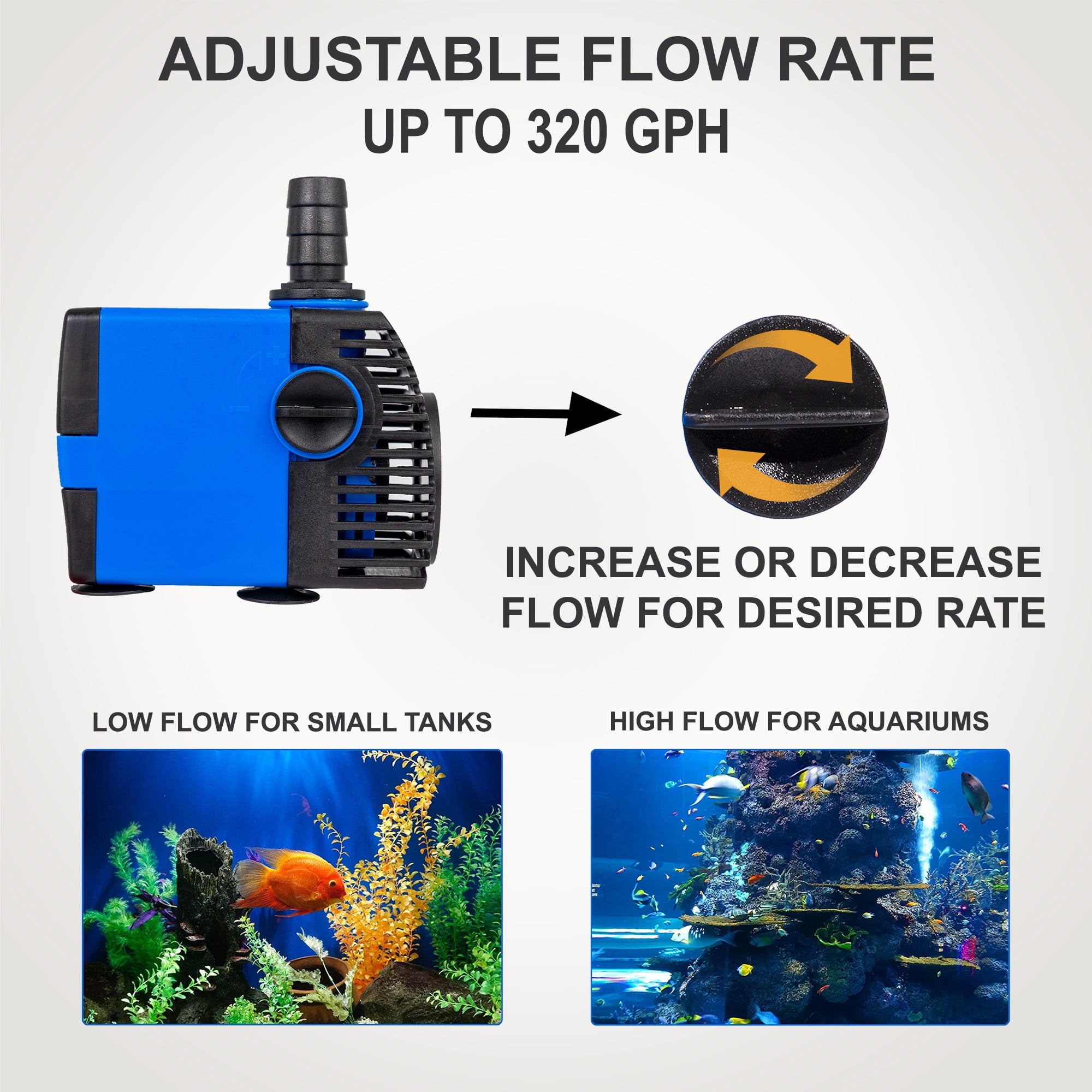 320 GPH Adjustable Aquarium Fish Tan k Water Pump Powerhead