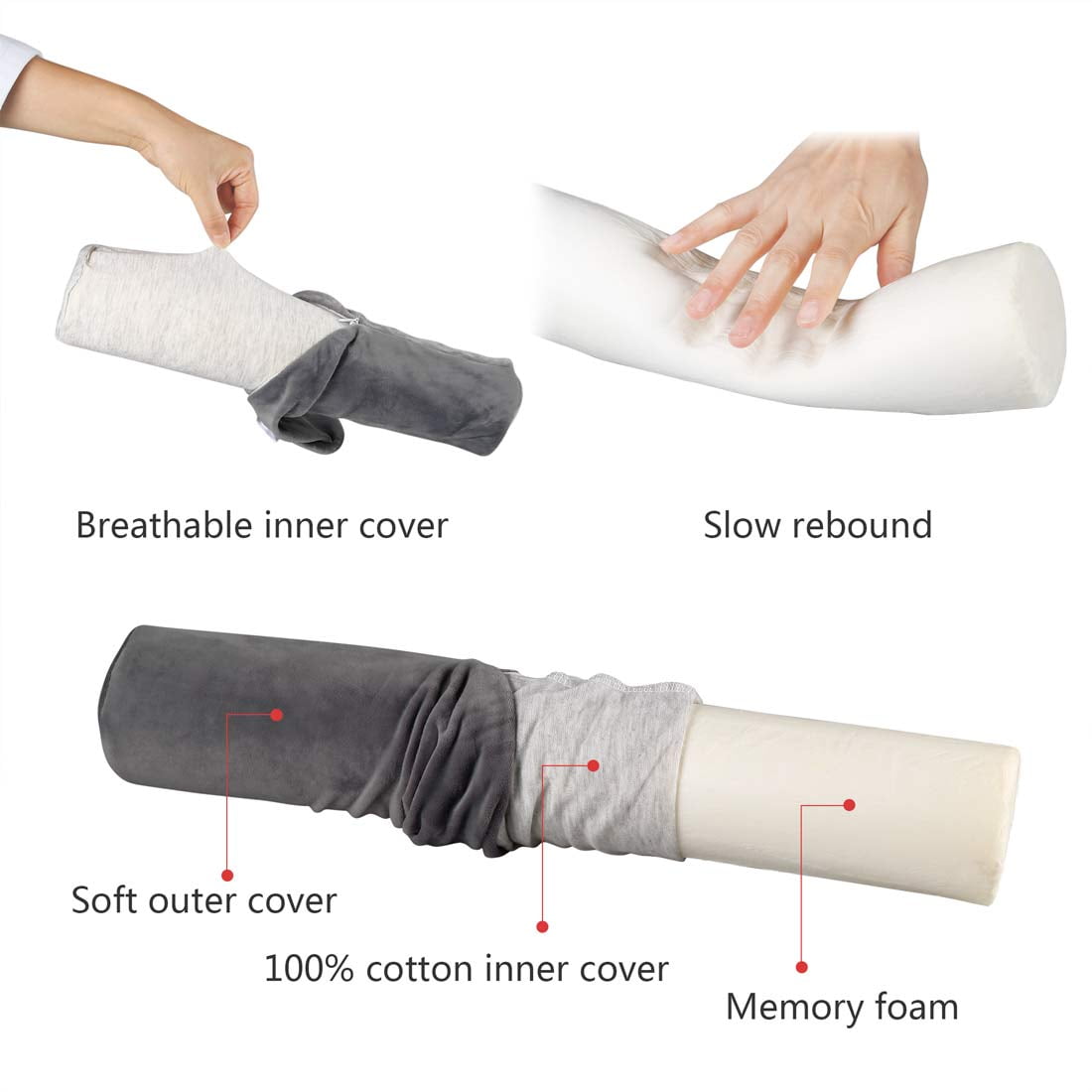Round Cervical Neck Pillow Roll Memory Foam Bolster (15" x 3", Gray) | Walmart Canada