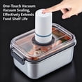 thumbnail image 2 of Lynono Co.,Ltd Two Size Vacuum Sealed Kitchen Containers 1600ml And 3500ml For Food StoragePrem1umMetal Vacuum Food Savers Featuring Date Display And seal Design, 2 of 10