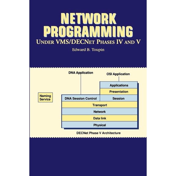 Network Programming Under VMS/DecNet Phases IV and V (Paperback)