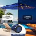 thumbnail image 3 of Gianna 10 FT 3-Layer Solar Patio Umbrella, 32 LED Lights Market Umbrella with Adjustable Tilt, 8-Rib Outdoor Sunshade for Backyard, Deck and Poolside，Navy Blue, 3 of 7