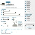 thumbnail image 5 of Amerock Mulholland Brushed Nickel 9 inch (229mm) Towel Bar, 5 of 6