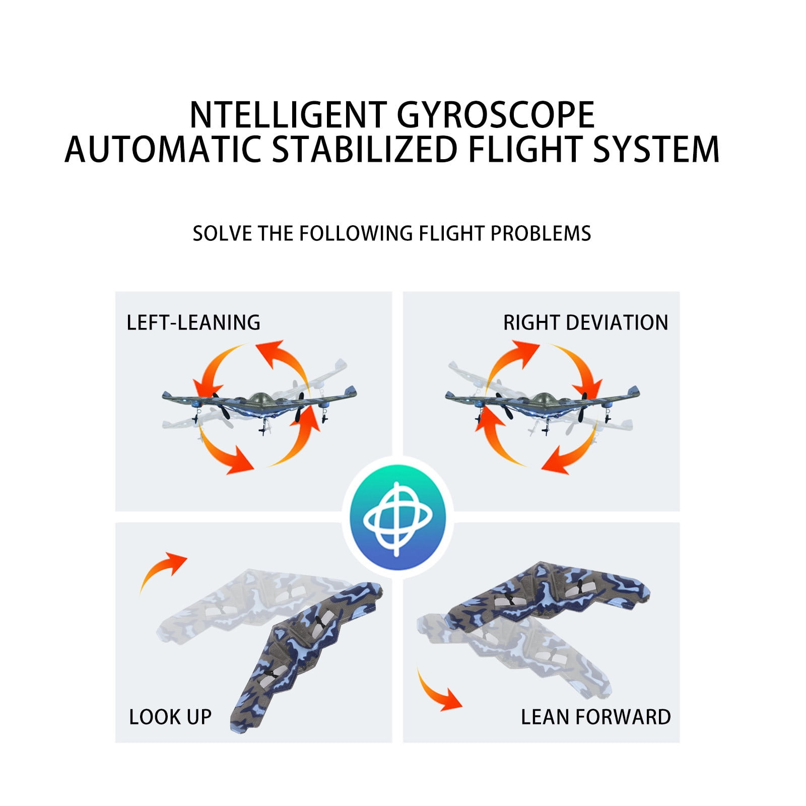 Gpaecead RC Airplane, 2.4Ghz Delta Wing RC Airplane, Built-in Gyro System, Foam Material RC Airplane, 2-Channel Electric RC Airplane with LED Light, Adult Beginner Gift